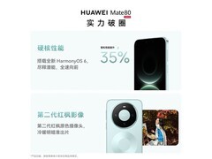 华为Mate 80雪域白限时补贴