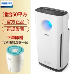 ֣PHILIPS ð칫Ҵռ ȩϸԴͳ ǸӦ AC3256 ɰ 28-48ƽ