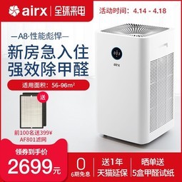 airx A8ȩܰҳȩPM2.5