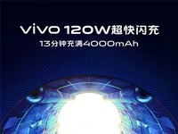 һͼvivo MWC2019 5GֻǸ