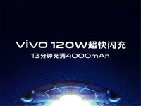MWCϺ vivo120W/OPPOͷ