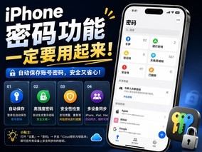 iPhone������빦�ܺ�ǿ�󣬵��ܶ���ȴ������