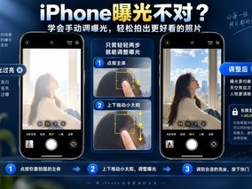 ������iPhone���Զ��ع⣬�ֻ���Ӱ�ⲽ����һ��Ҫѧ��