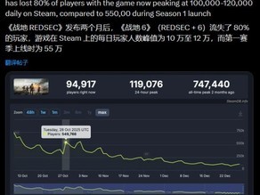 ս��6�����ʧ����