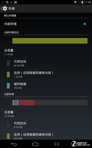 Լ۱֮ ߲ʺG808 3G˺ 