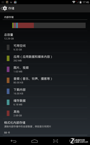 Լ۱֮ ߲ʺG808 3G˺ 