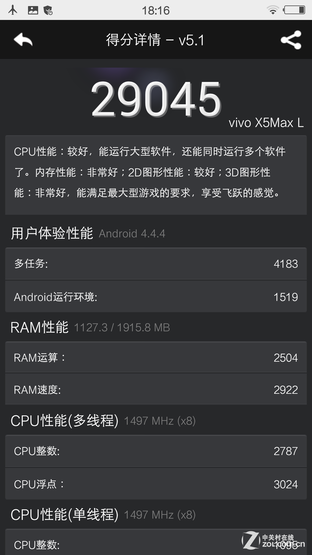 vivo X5Max���⣨�𷢲��� 