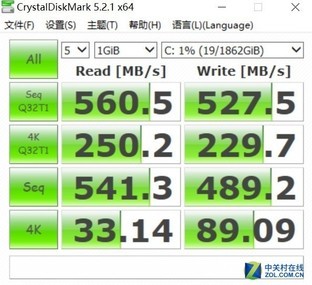 ̫���ˣ���̬Ӳ����ô���� �㻹����ʶNVMe 
