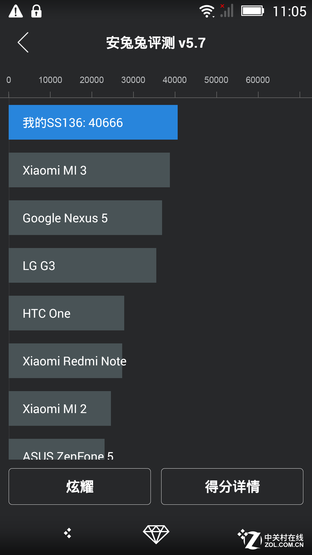 SUGAR2手机评测:136颗宝石镶嵌 美极了