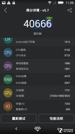 SUGAR2手机评测:136颗宝石镶嵌 美极了