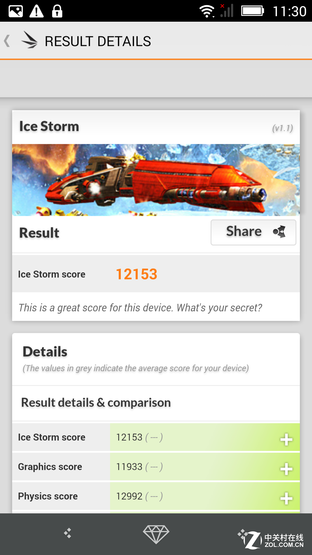 SUGAR2手机评测:136颗宝石镶嵌 美极了