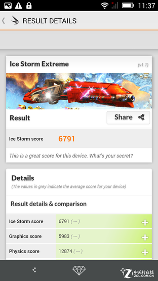 SUGAR2手机评测:136颗宝石镶嵌 美极了