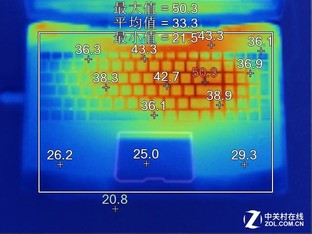 �ĸ����������죿��Ϸ��������������ս 