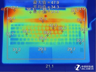 �ĸ����������죿��Ϸ��������������ս 