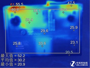 �ĸ����������죿��Ϸ��������������ս 