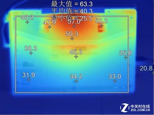 �ĸ����������죿��Ϸ��������������ս 