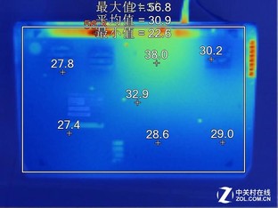 �ĸ����������죿��Ϸ��������������ս 