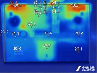 �ĸ����������죿��Ϸ��������������ս 