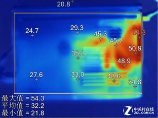 �ĸ����������죿��Ϸ��������������ս 