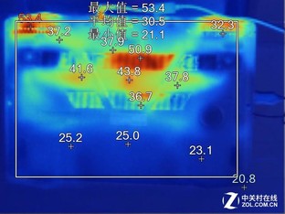 �ĸ����������죿��Ϸ��������������ս 