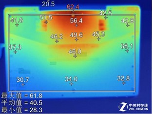 �ĸ����������죿��Ϸ��������������ս 