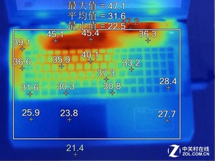 �ĸ����������죿��Ϸ��������������ս 