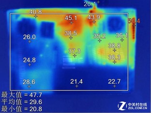 �ĸ����������죿��Ϸ��������������ս 