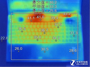 �ĸ����������죿��Ϸ��������������ս 