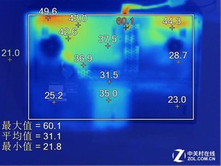 �ĸ����������죿��Ϸ��������������ս 