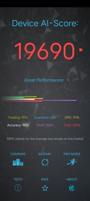 时尚5G手机也能关怀备至 vivo S6人工智能评测 
