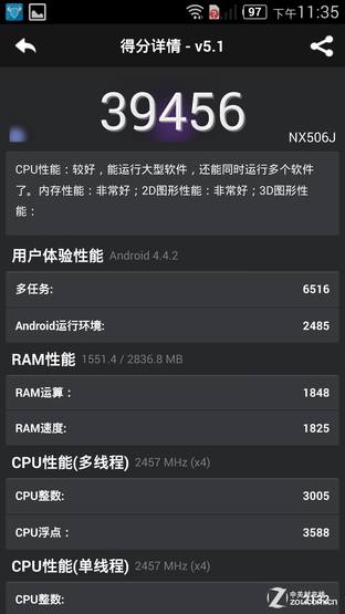 nubia Z7 