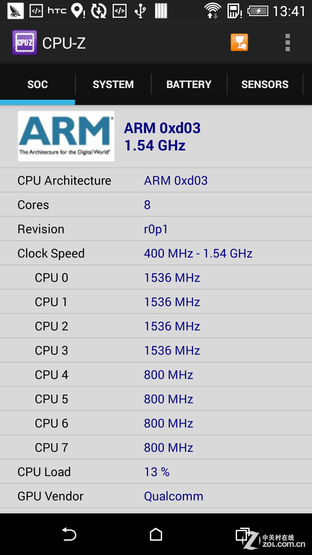 64λ˺ HTC Desire820 