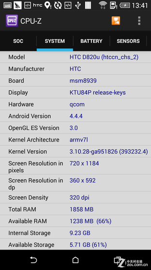 64λ˺ HTC Desire820 