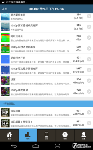 399Ԫ3Gͨ ߲ʺE708 3G Pro 