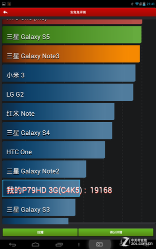 ЯĤͨ ̨P79HD 3G 