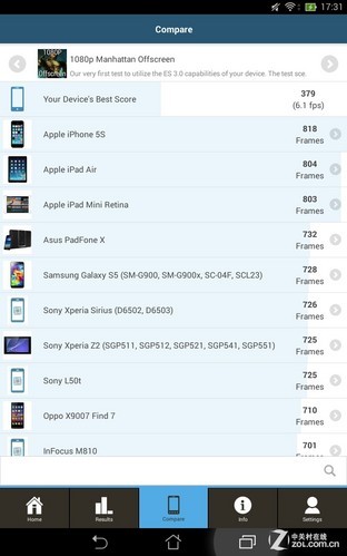 ASUS MEMO Pad 8 