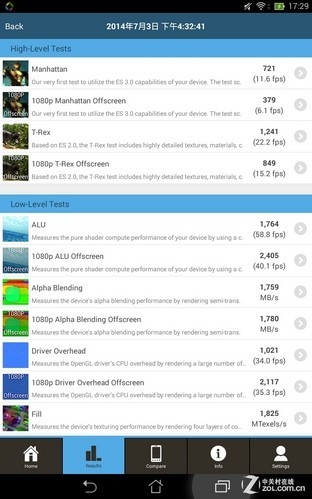 ASUS MEMO Pad 8 