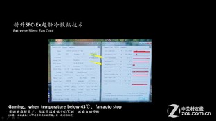 SFC-Ex GTX960ɢȼ 