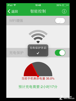 ܲԱ 籣 