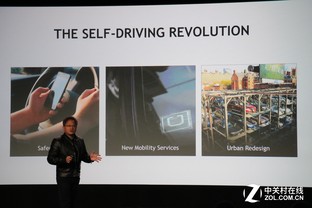 CES 2016:NVIDIA���������׸������ж� 