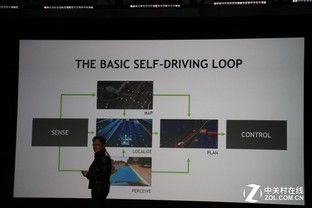 CES 2016:NVIDIA���������׸������ж� 