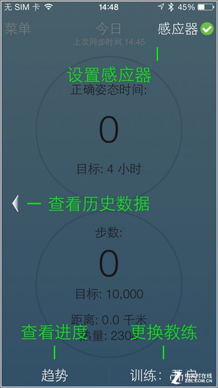 Ϊ LUMO Lift 