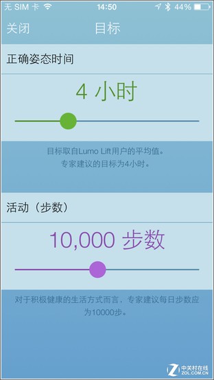 Ϊ LUMO Lift 