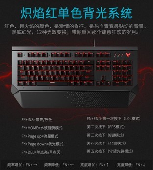 װV780SˮϷе 