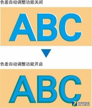 Ῠܴbizhub C759/ C659 
