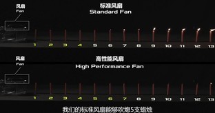 ROG冰川散热架构 让游戏本释放猛兽性能