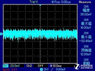 ģ˫ Tt SMART SE 530W 