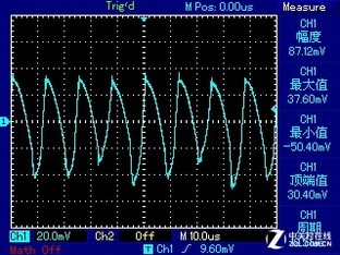 ģ˫ Tt SMART SE 530W 