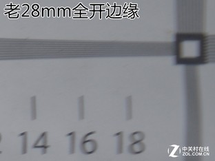  ῵28mm f/1.8Gս28mm f/3.5 