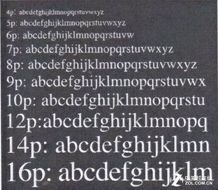 عӡ A3ϻE72525 